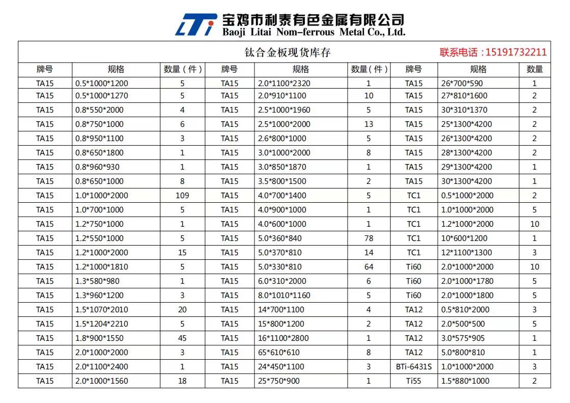 鈦板現貨1.jpg