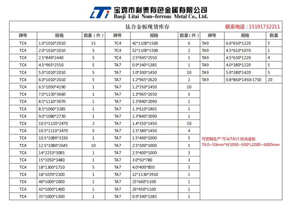 鈦板現貨2.jpg