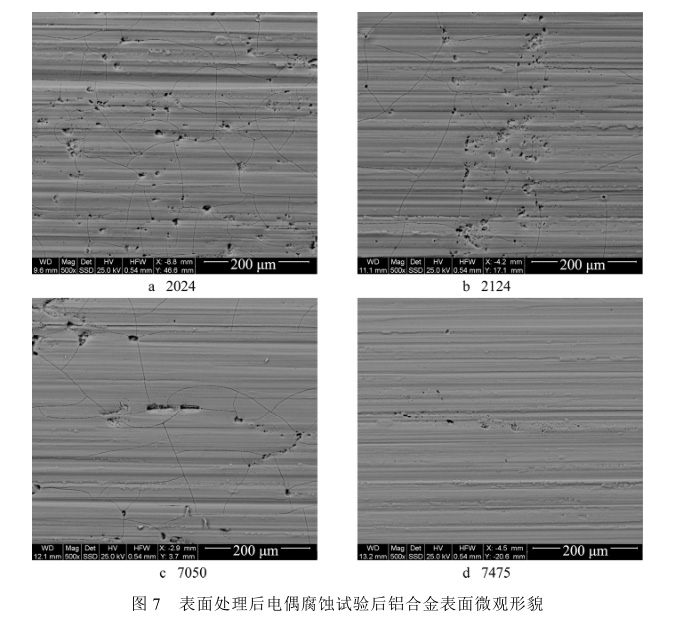 表面處理后電偶腐蝕試驗(yàn)后鋁合金表面微觀形貌