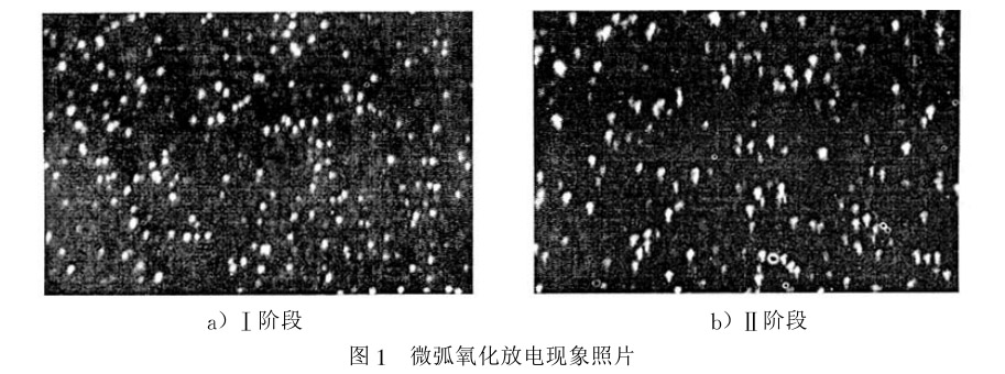 微弧氧化放電現象照片