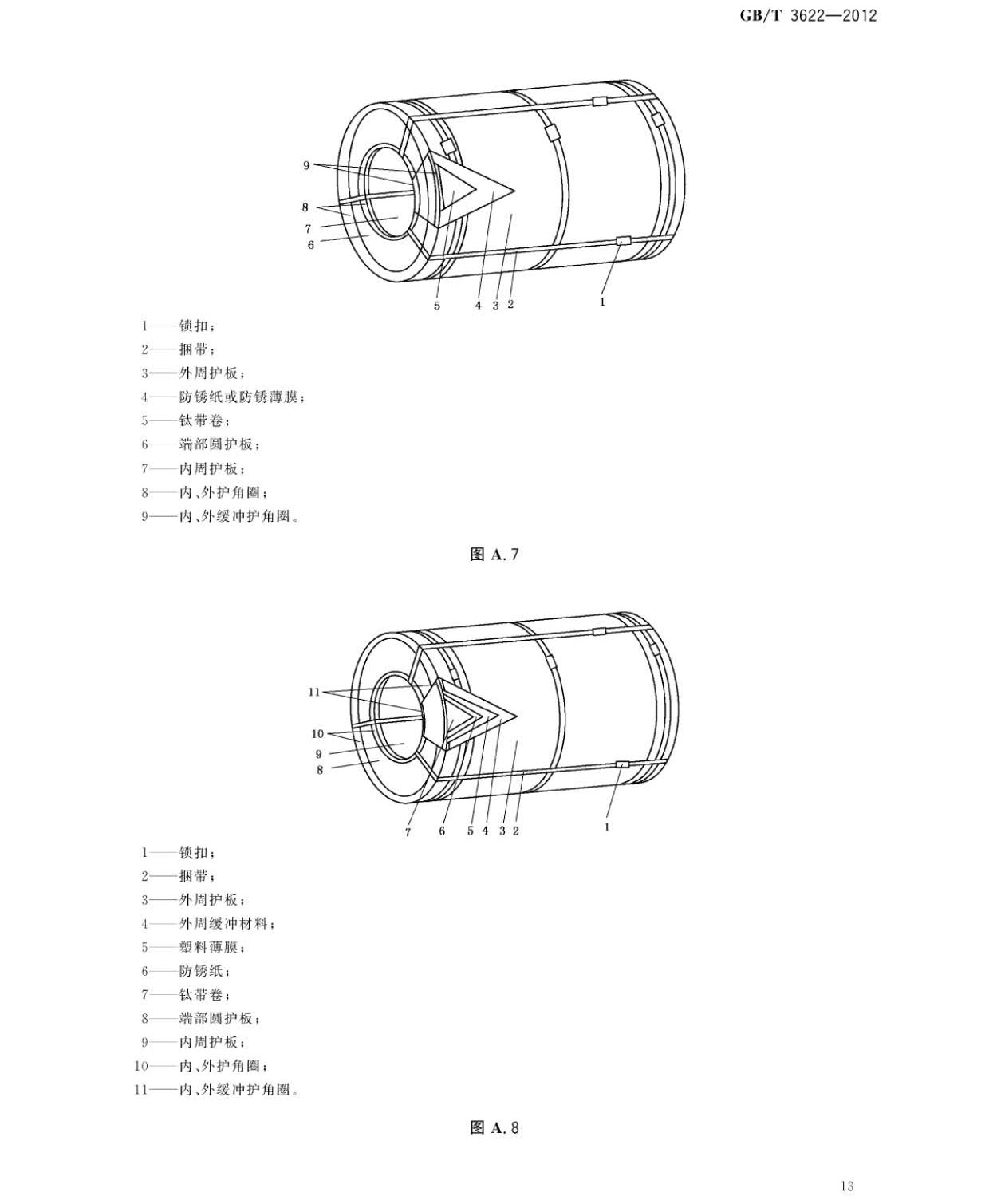 鈦及鈦合金帶箔材國(guó)家標(biāo)準(zhǔn)GB/T 3622-2012