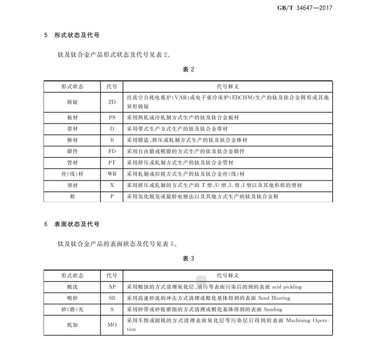 鈦及鈦合金產(chǎn)品狀態(tài)代號(hào) GB/T34647-2017