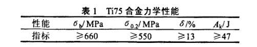 Ti75合金力學性能