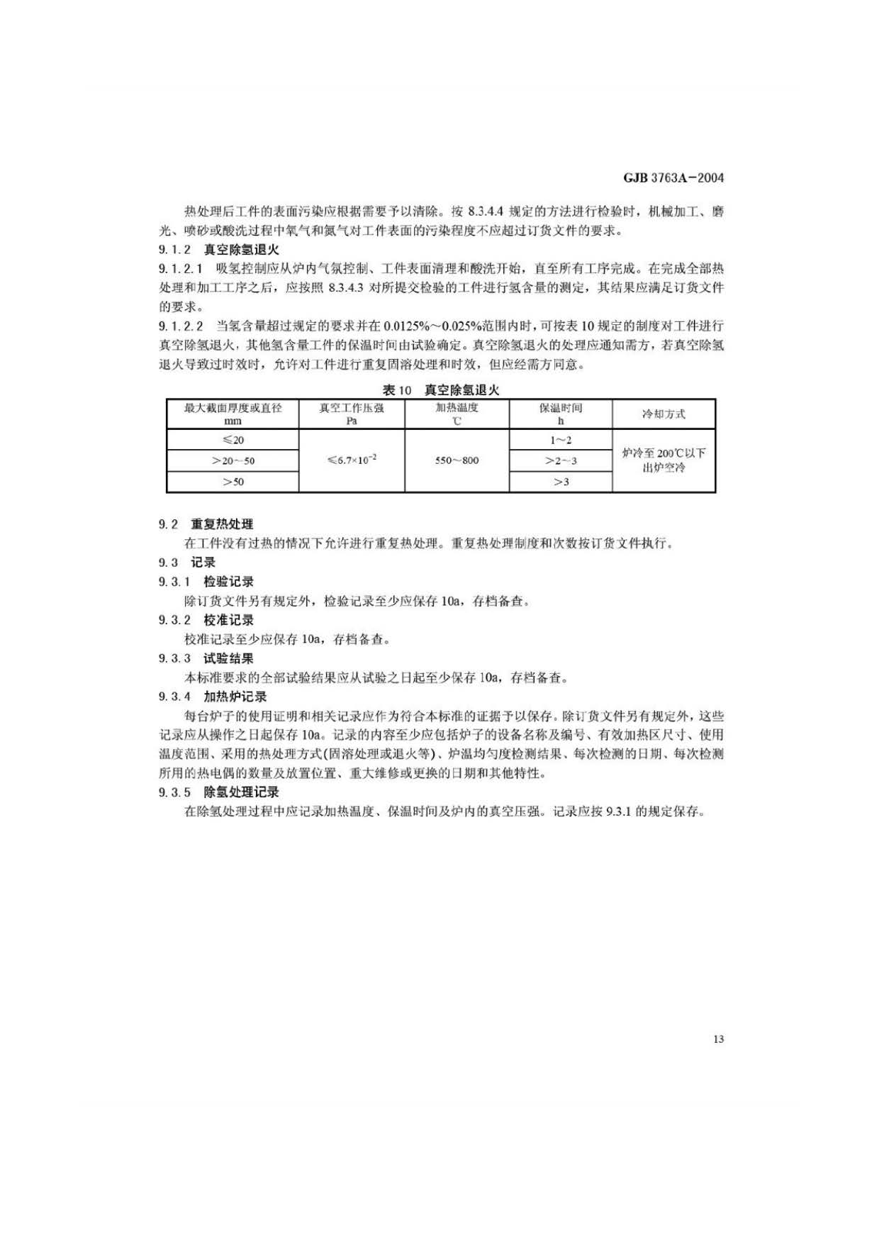 鈦及鈦合金熱處理 GJB3763A-2004