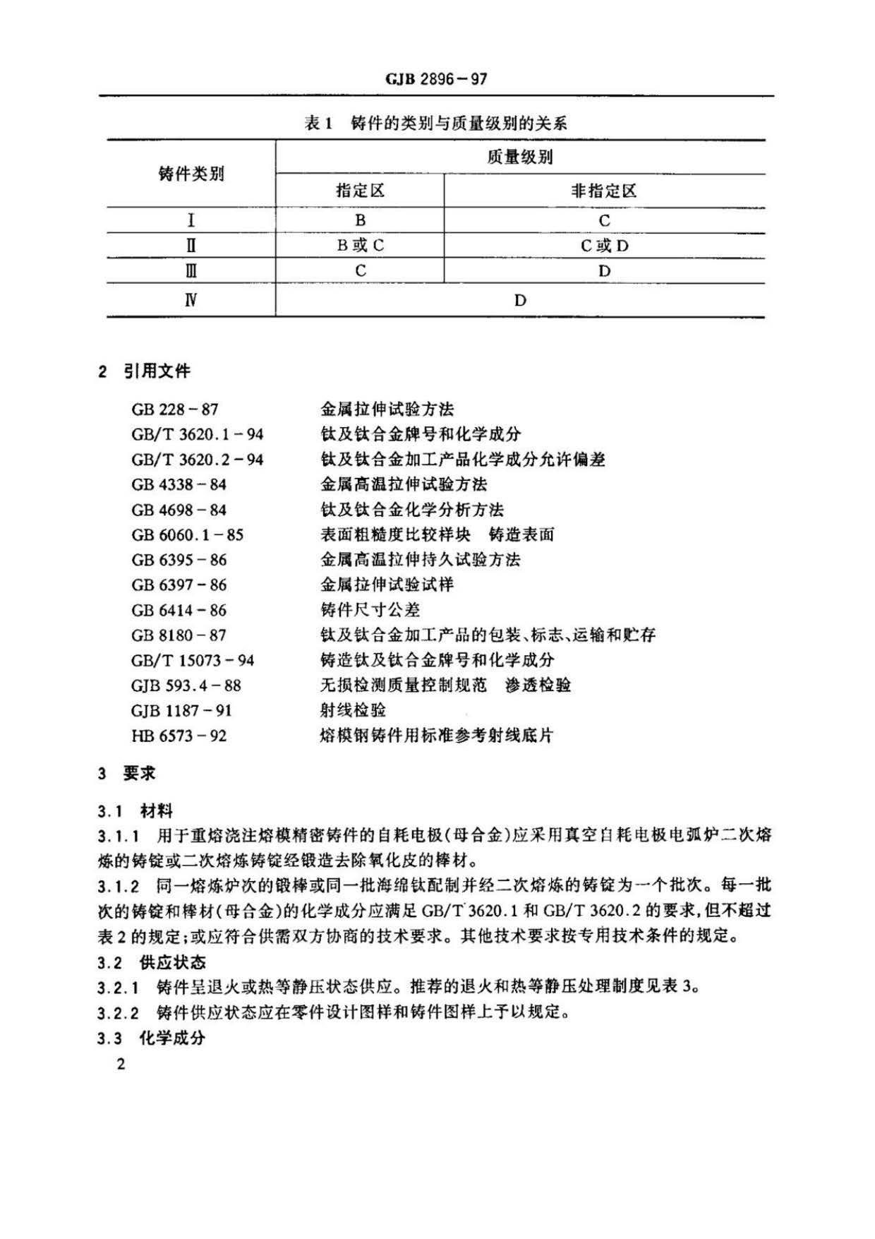 鈦及鈦合金熔模精密鑄件規(guī)范國軍標(biāo) GJB 2896-97