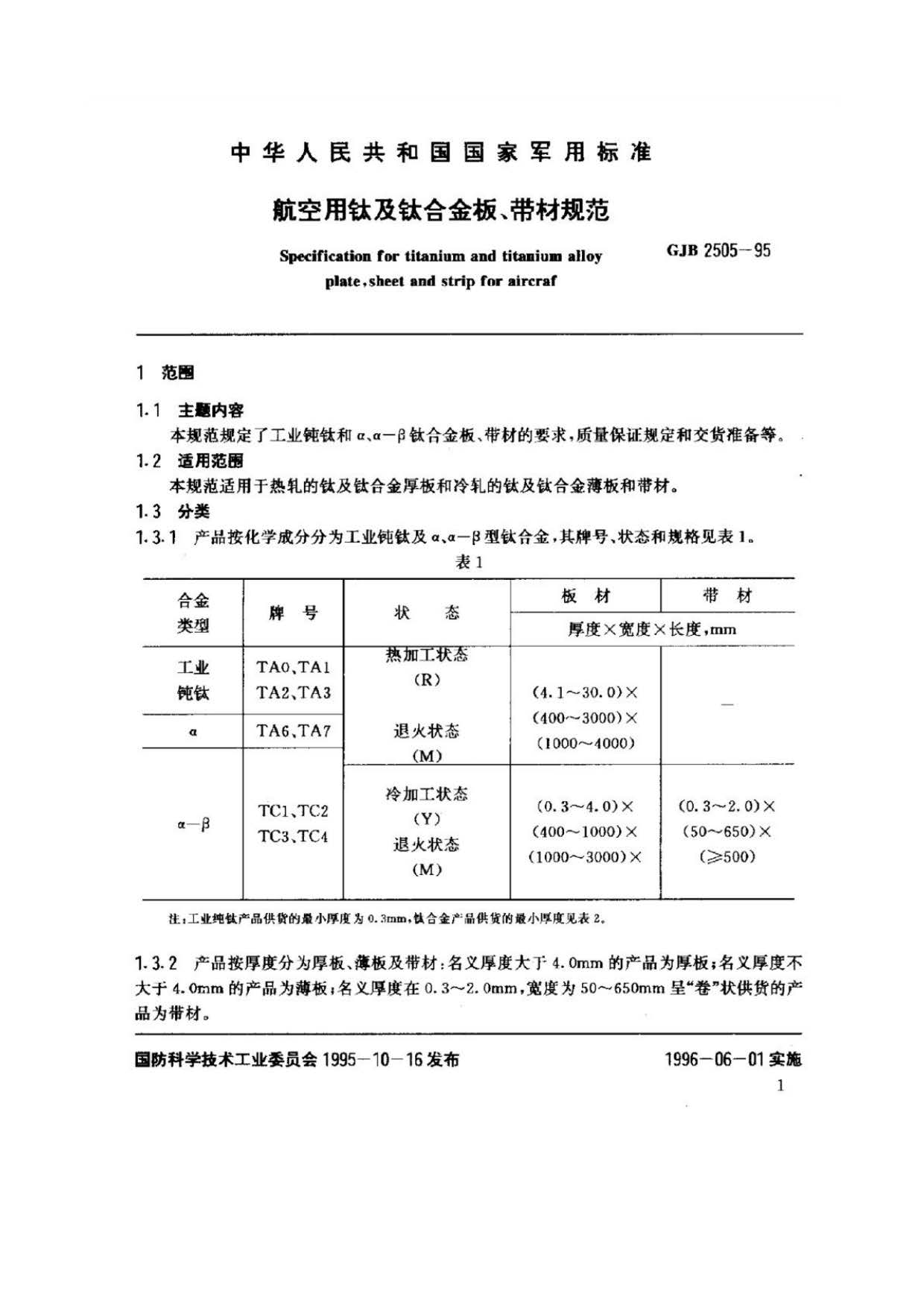 航空用鈦及鈦合金板、帶材規(guī)范