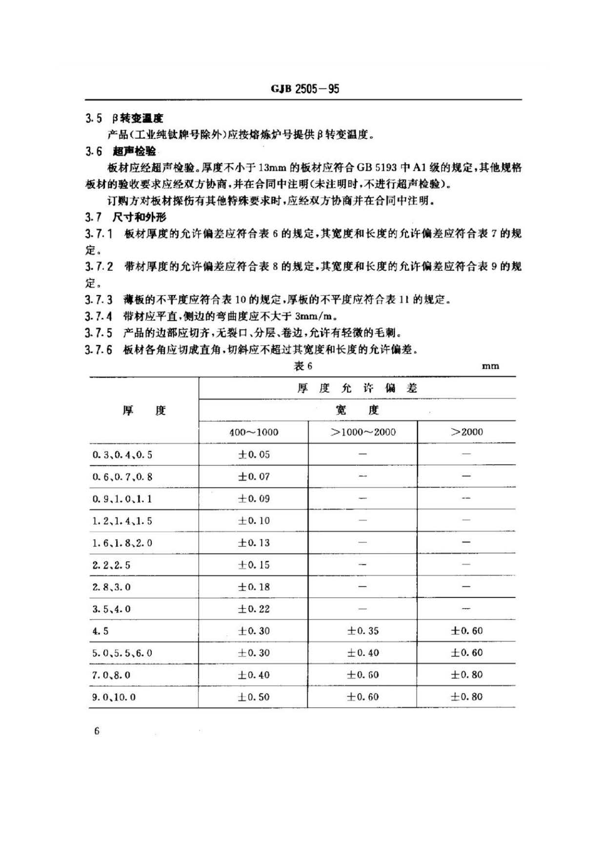 航空用鈦及鈦合金板、帶材規(guī)范