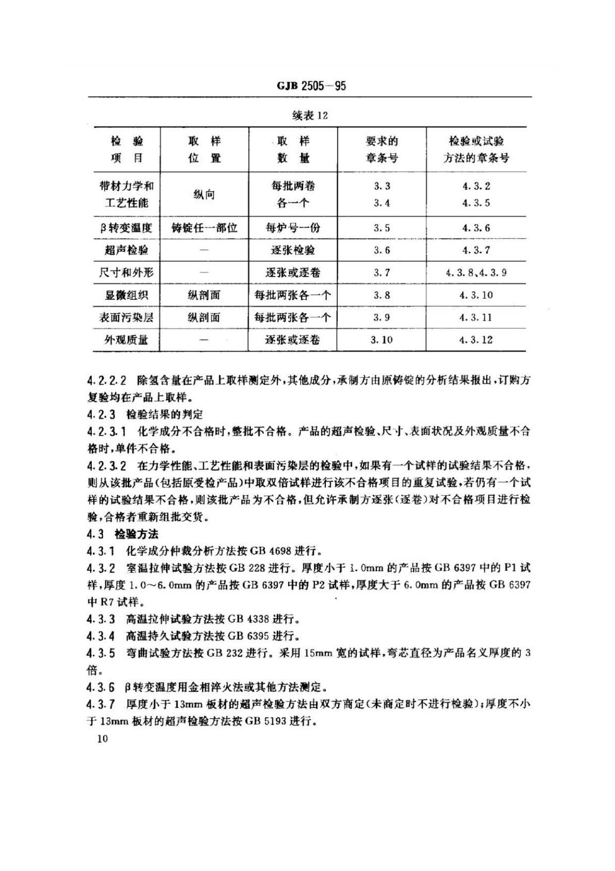 航空用鈦及鈦合金板、帶材規(guī)范