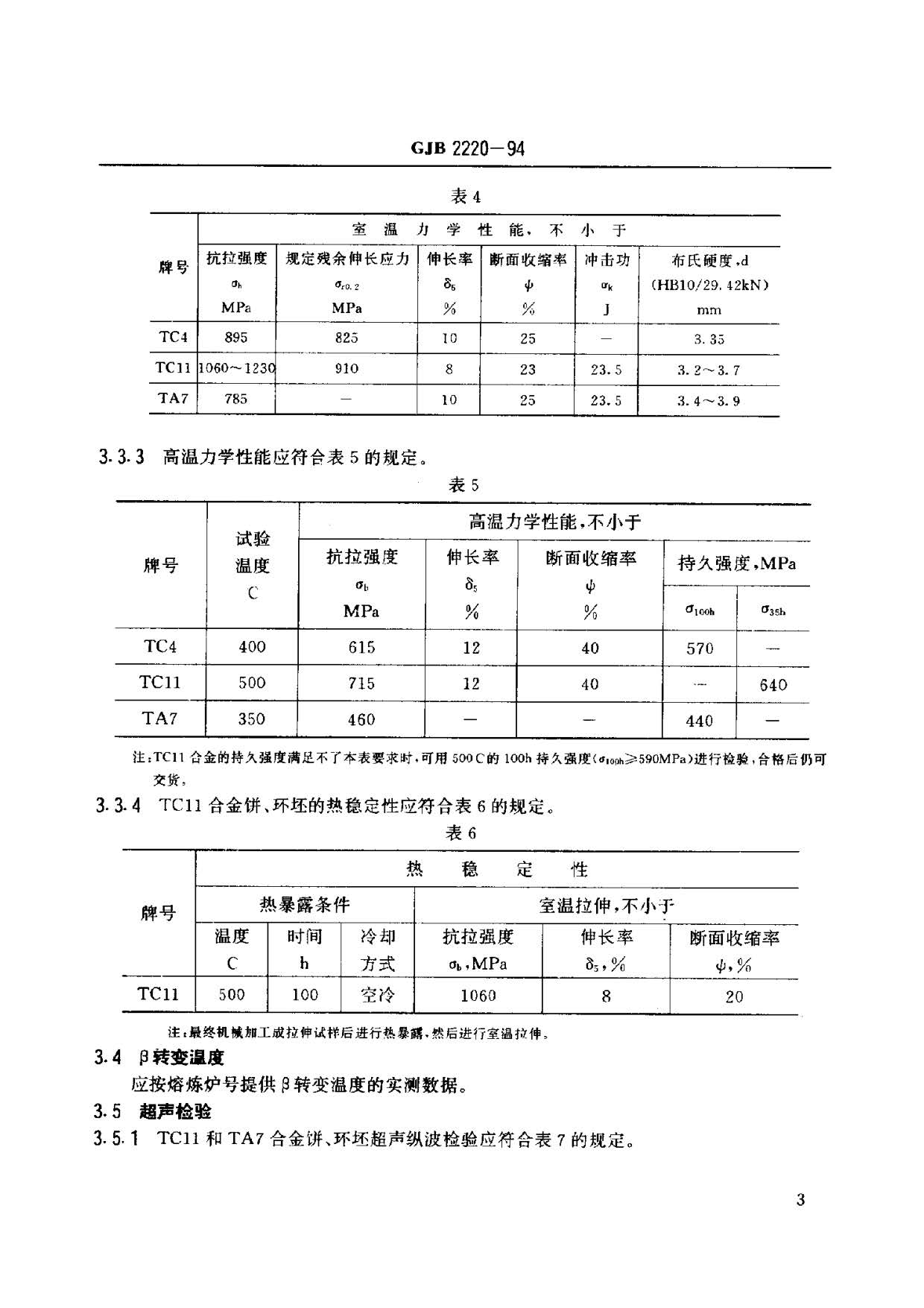 航空發(fā)動(dòng)機(jī)用鈦合金餅環(huán)坯規(guī)范國軍標(biāo) GJB2220-94