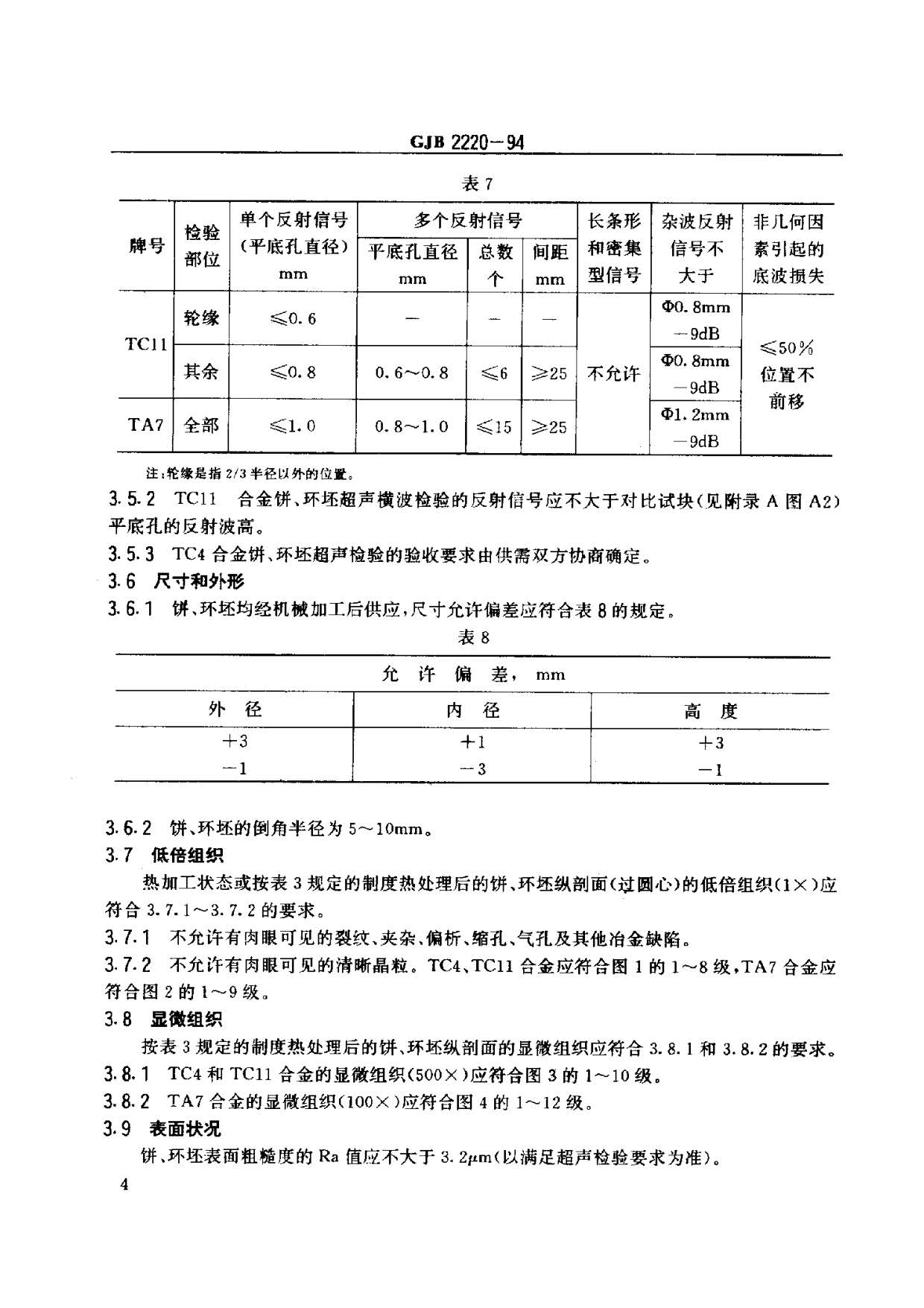 航空發(fā)動(dòng)機(jī)用鈦合金餅環(huán)坯規(guī)范國軍標(biāo) GJB2220-94