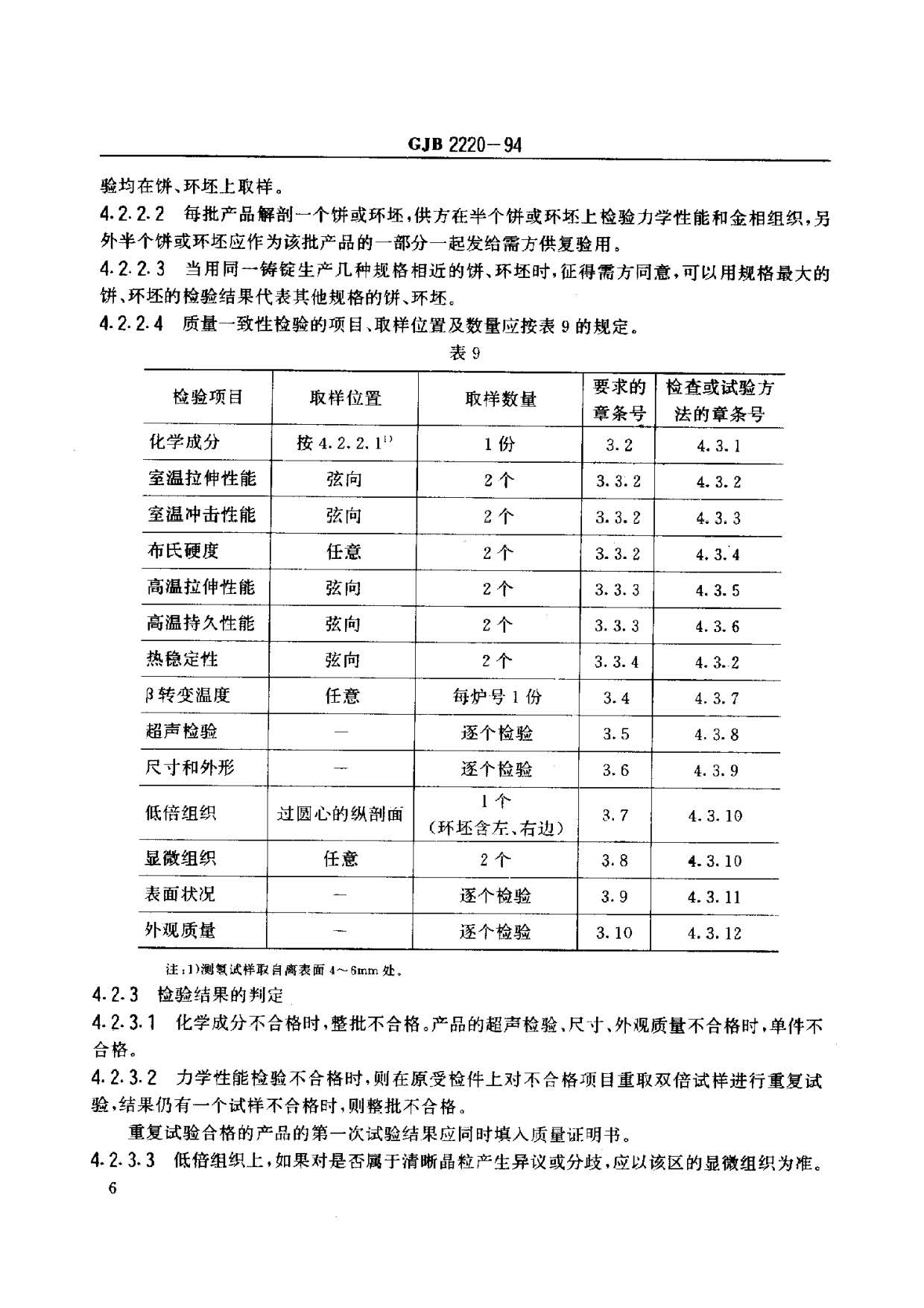 航空發(fā)動(dòng)機(jī)用鈦合金餅環(huán)坯規(guī)范國軍標(biāo) GJB2220-94