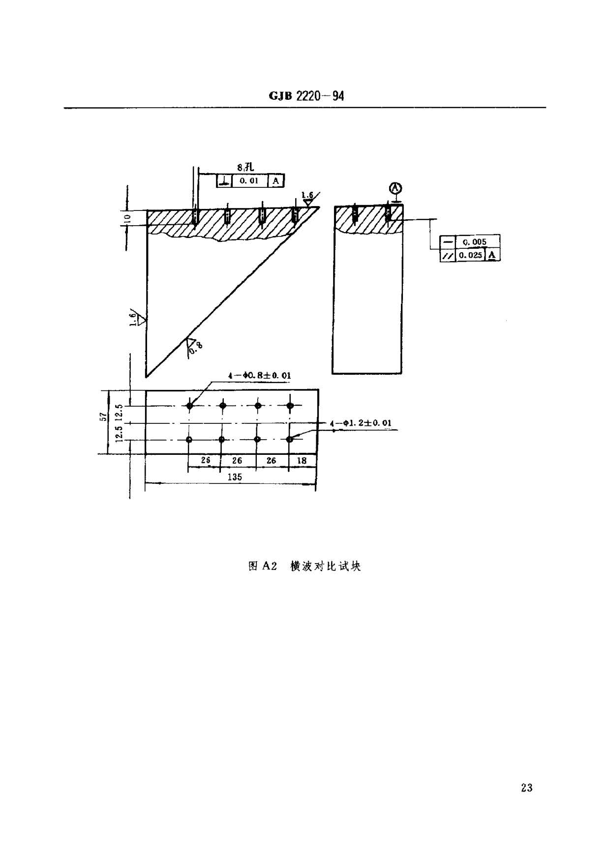 航空發(fā)動(dòng)機(jī)用鈦合金餅環(huán)坯規(guī)范國軍標(biāo) GJB2220-94